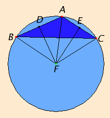 java applet or image