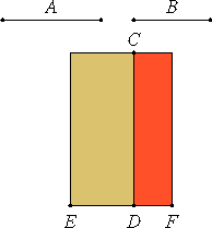 java applet or image