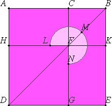 java applet or image