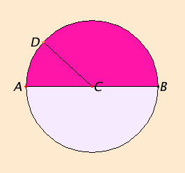 I.Def.15