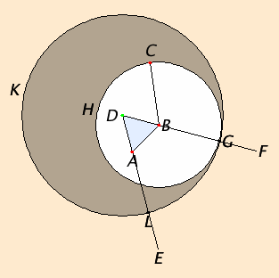 I.2
