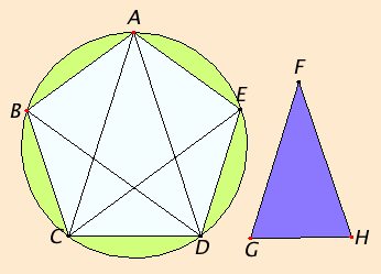 java applet or image