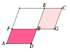 java applet or image