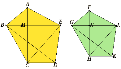 java applet or image