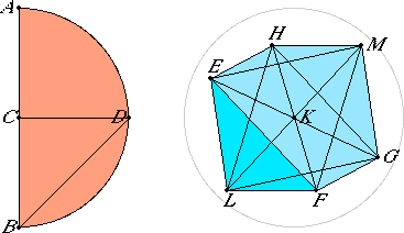 java applet or image