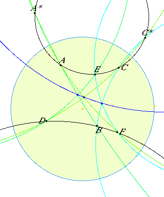 Hyperbolic Pappus configuration