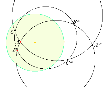 Elliptic Triangle