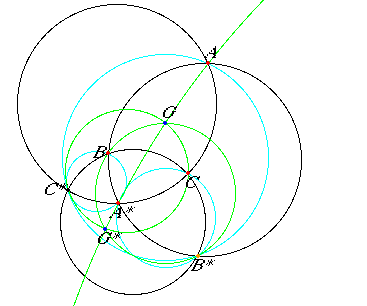 Medians and Centroids