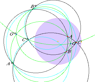 Centroids of an Elliptic Triangle